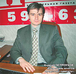 Андрей Остроухов