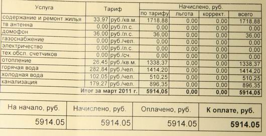 Сколько стоит вода по счетчику в химках 2018 Сколько стоит вода по счетчику в химках 2018
