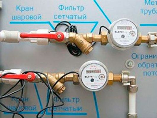 «Я переставил счетчик воды» — фирма была вынуждена исправить свой «косяк»