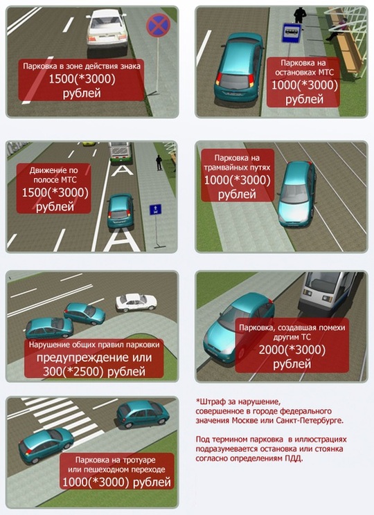 Налоговые новости для бухгалтеров, юристов и аналитиков Система Главбух. Версия для коммерческих организаций