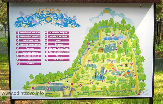 Мои открытия летнего сезона