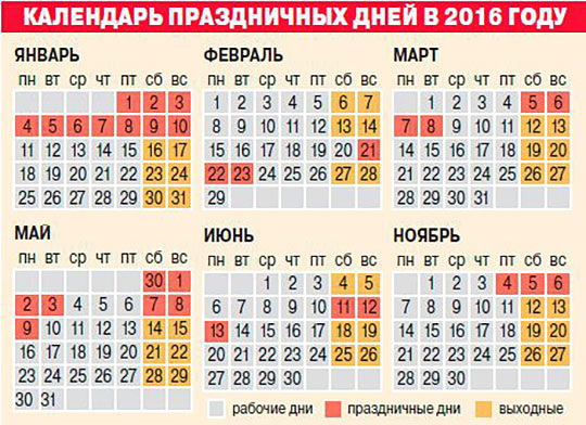 Календарные праздники это Календарные праздники это