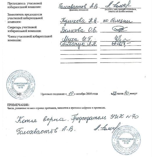 УИК 70 протокол, Выборы октябрь 2010г УИКи, biostan1991, Звенигородская биостанция МГУ, Звенигородская биостанция МГУ д.12