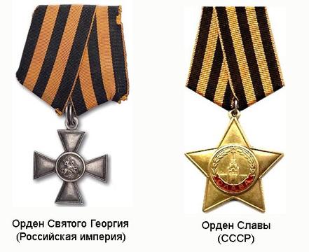 какое отношение имеет георгиевская лента к великой отечественной войне