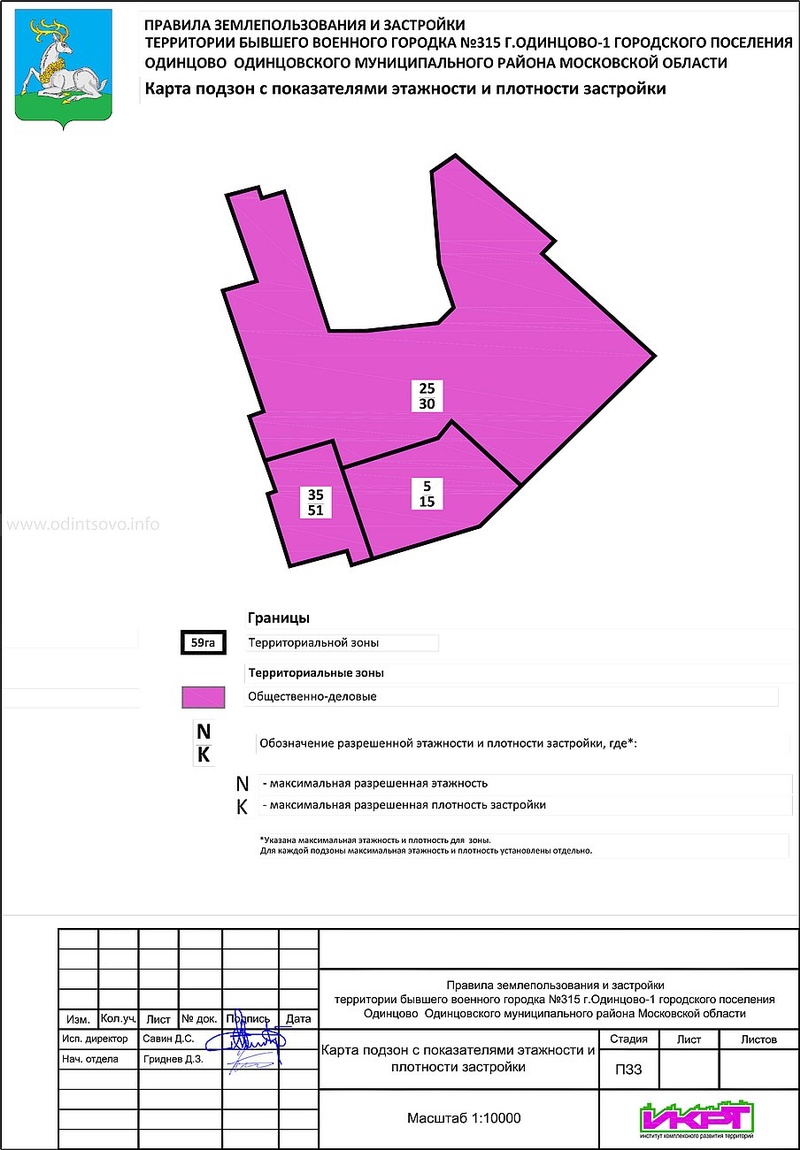 Публичные слушания по правилам землепользования и застройке территории Одинцово-1, Карта этажности, Карта этажность плотность