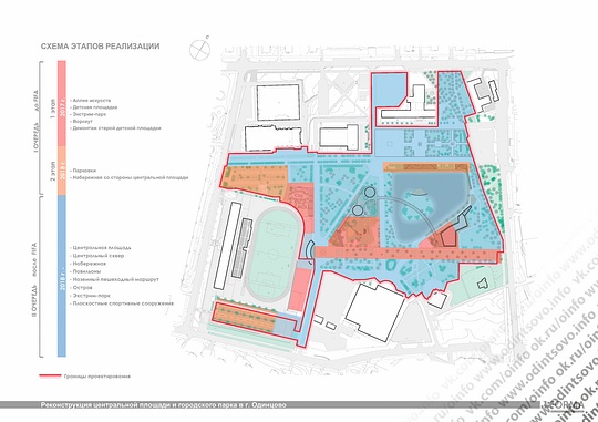 Схема этапов реализации, Реконструкция центральной площади и городского парка в г. Одинцово