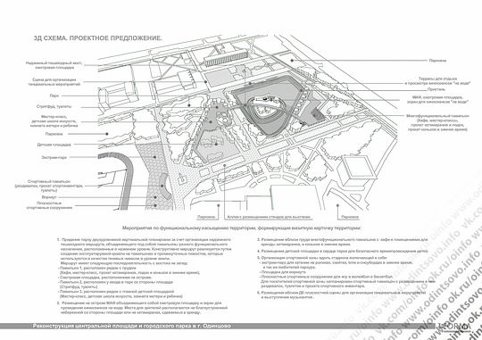 3D схема. Проектное предложение., Реконструкция центральной площади и городского парка в г. Одинцово