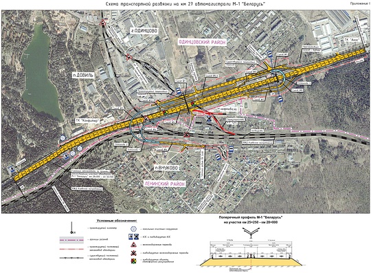 Схема транспортной развязки на 27 км Минского шоссе (М1) в сторону Внуково, напротив  Одинцово-1, Июль