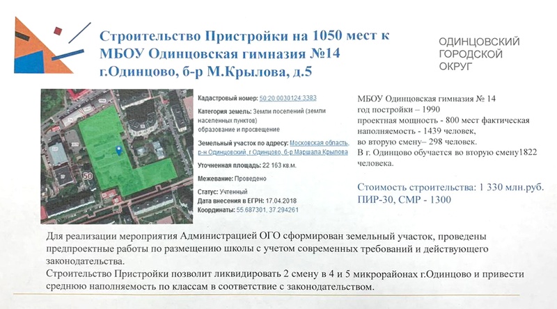 Строительство пристройки на 1050 мест к Гимназии №14 города Одинцово, Пристройка к Гимназии №14 в Одинцово