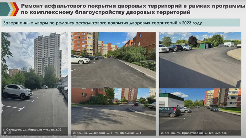 Примеры выполненного ремонта, В 28 дворах Одинцовского округа отремонтировали асфальт в 2023 году