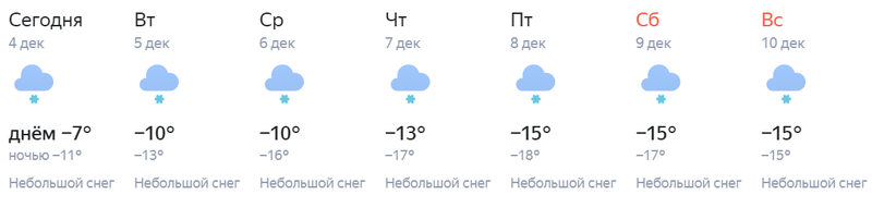 Прогноз погоды в Одинцово на неделю 4-10 декабря, Декабрь