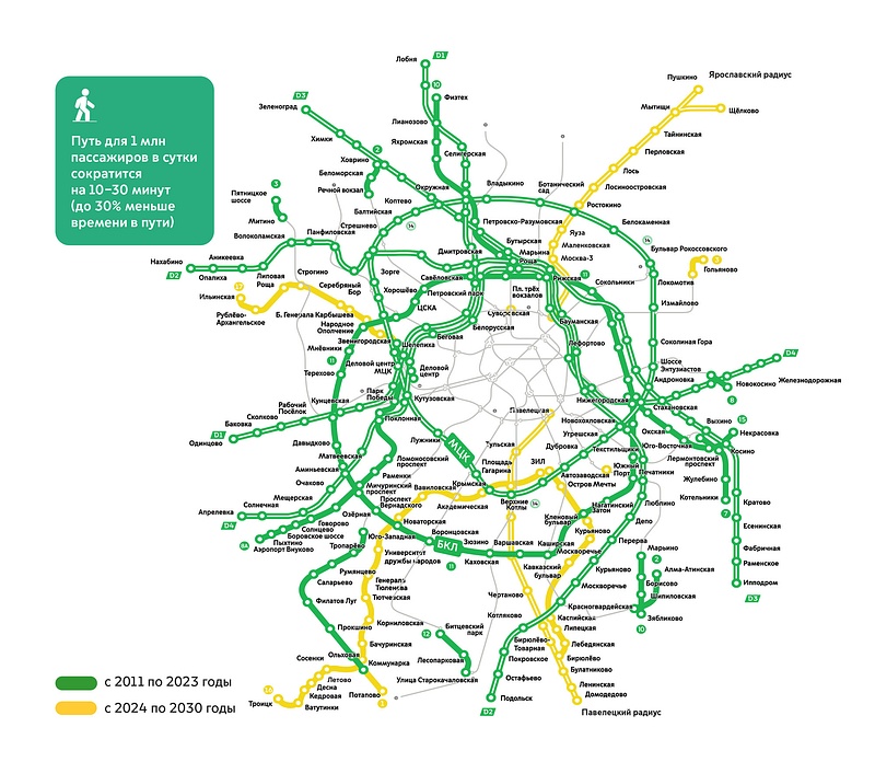 Схема метро и МЦД с планами на 2024-2030 годы, Февраль