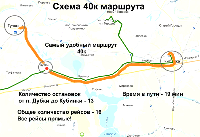 Отменённый маршрут 40к: все рейсы прямые, время в пути до Кубинки — примерно 19 минут, «Ощущение, что нас выкинули из Одинцовского района»: жители требуют вернуть автобусный маршрут
